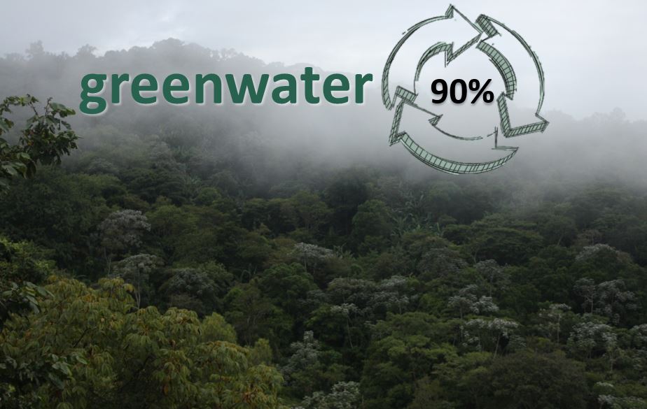 greenwater cycle